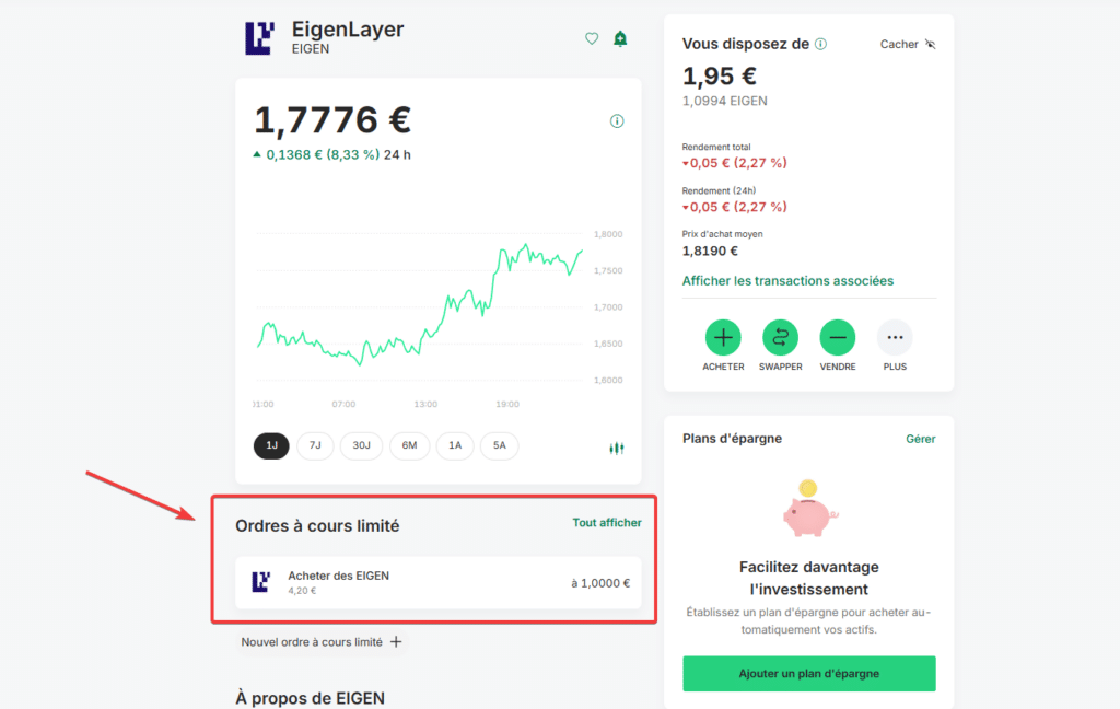 bitpanda limit order eigenlayer eigen crypto