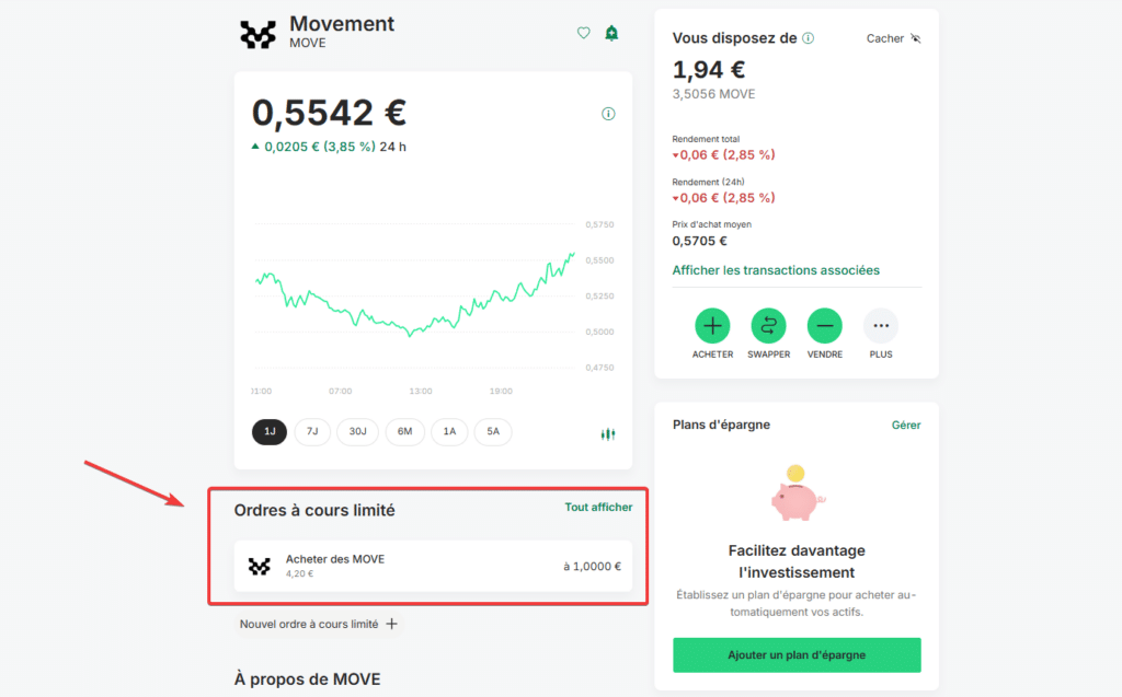 bitpanda limit order movement move crypto