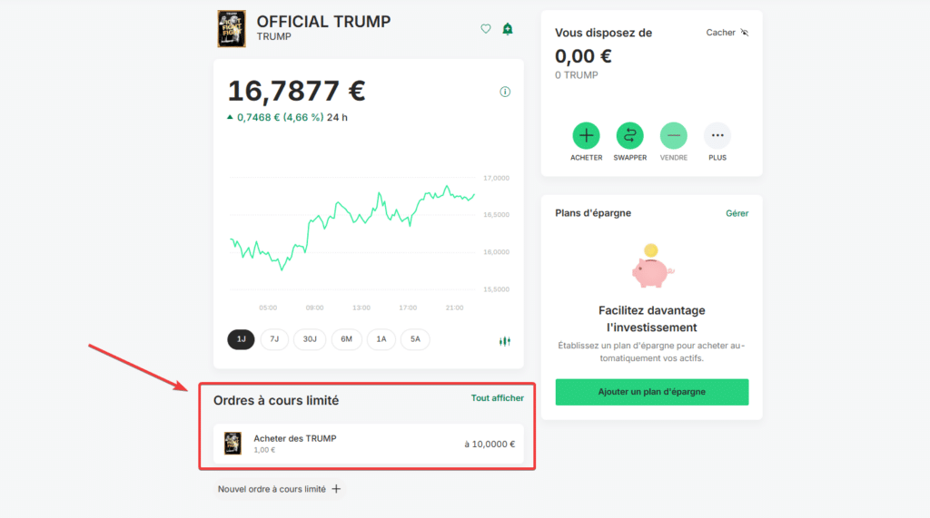 bitpanda limit order trump crypto