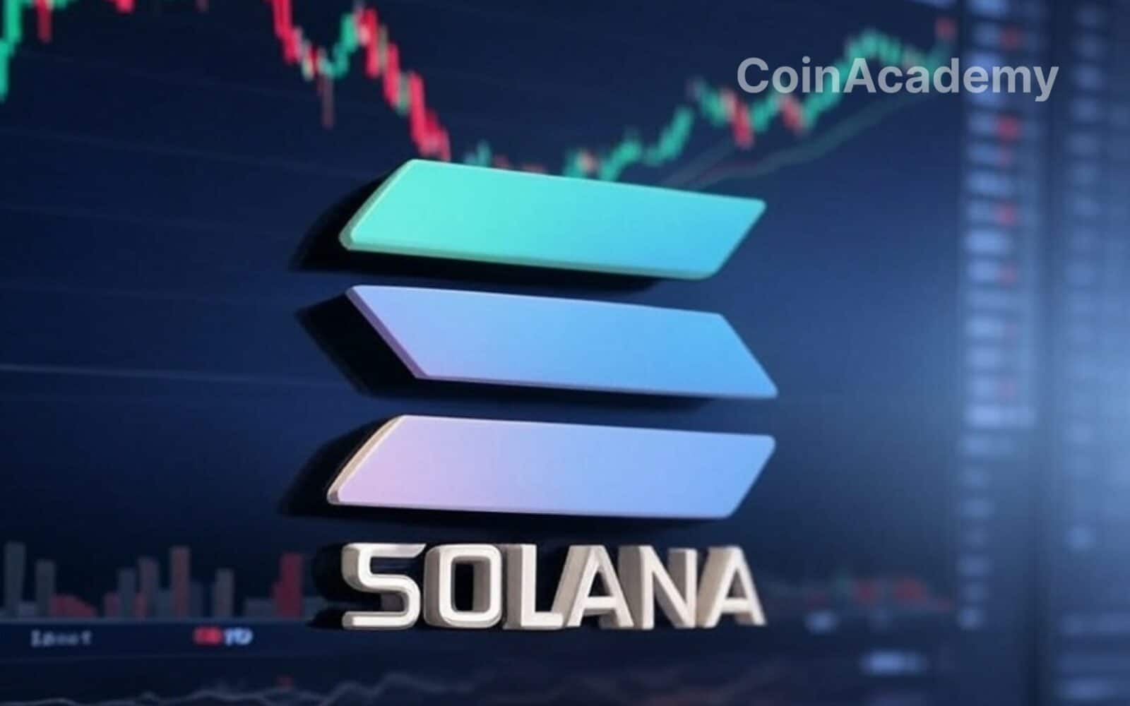 solana sol futures cme