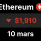 ETH ethereum bitcoin btc