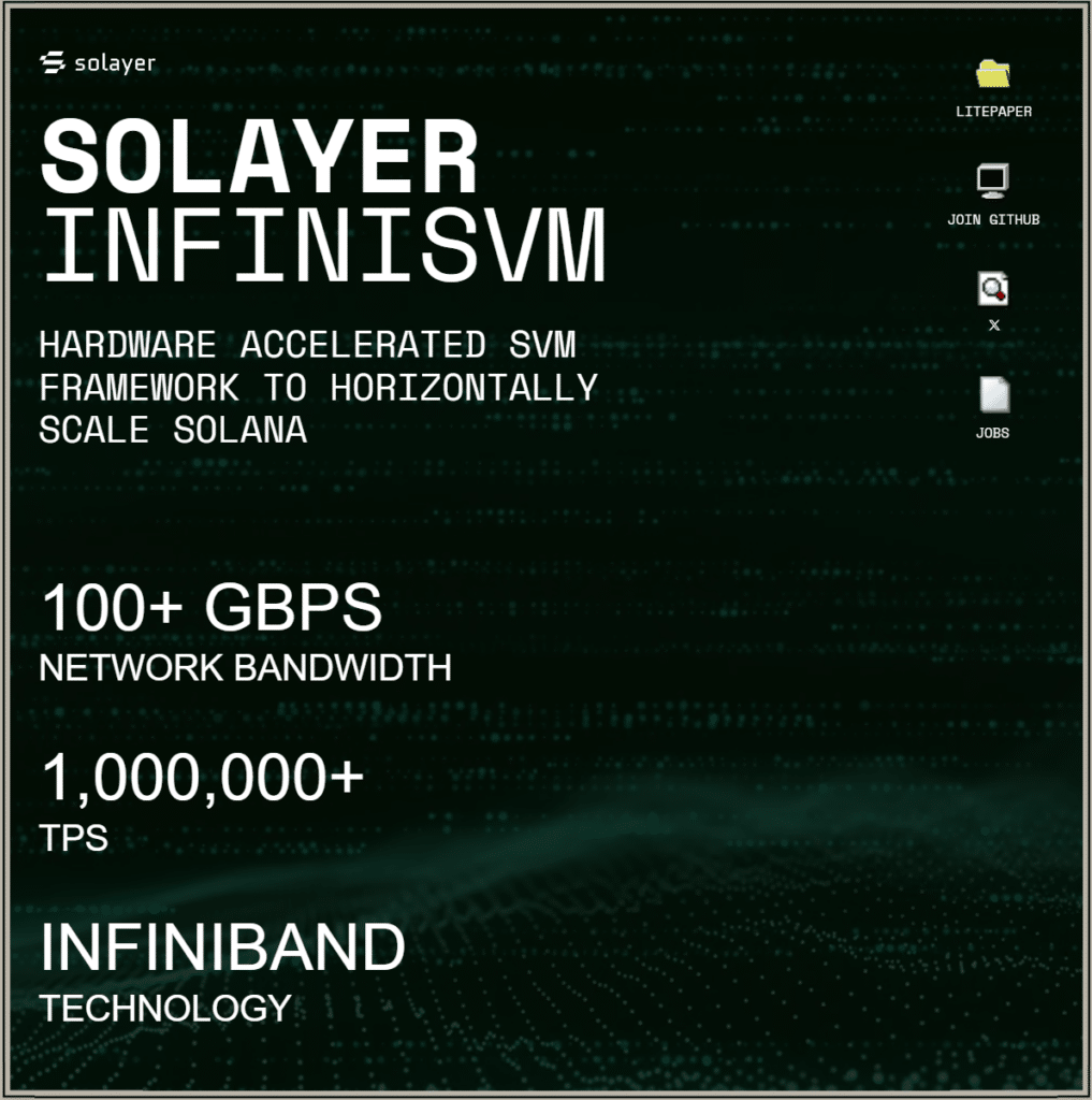 Solayer infinisvm