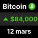 btc bitcoin 84000 inflation cpi