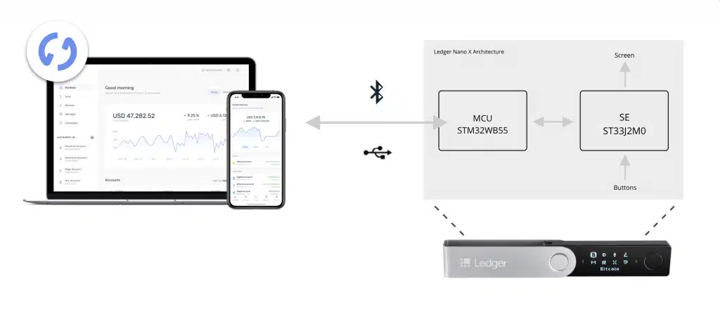 ledger nano x