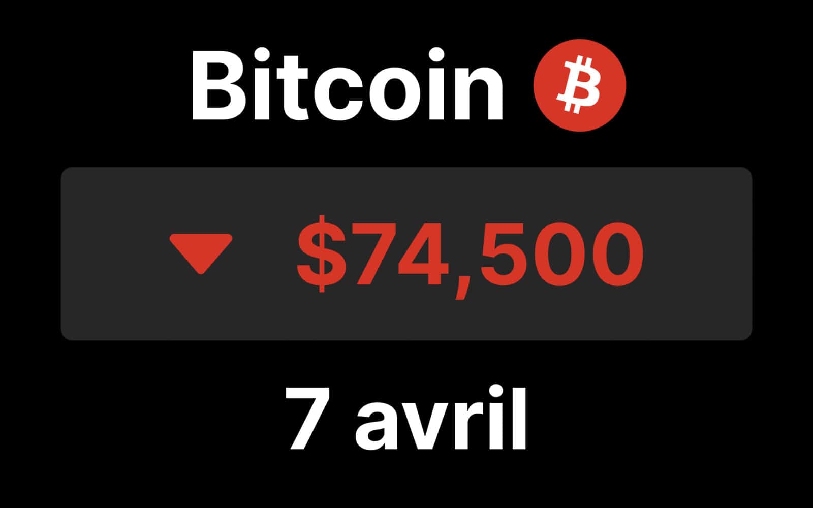 BTC bitcoin chute 74