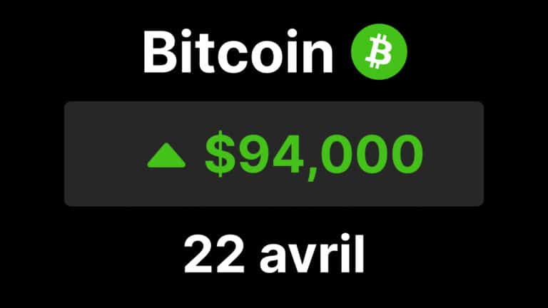 BTC bitcoin google