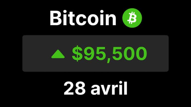 BTC bitcoin or 95000