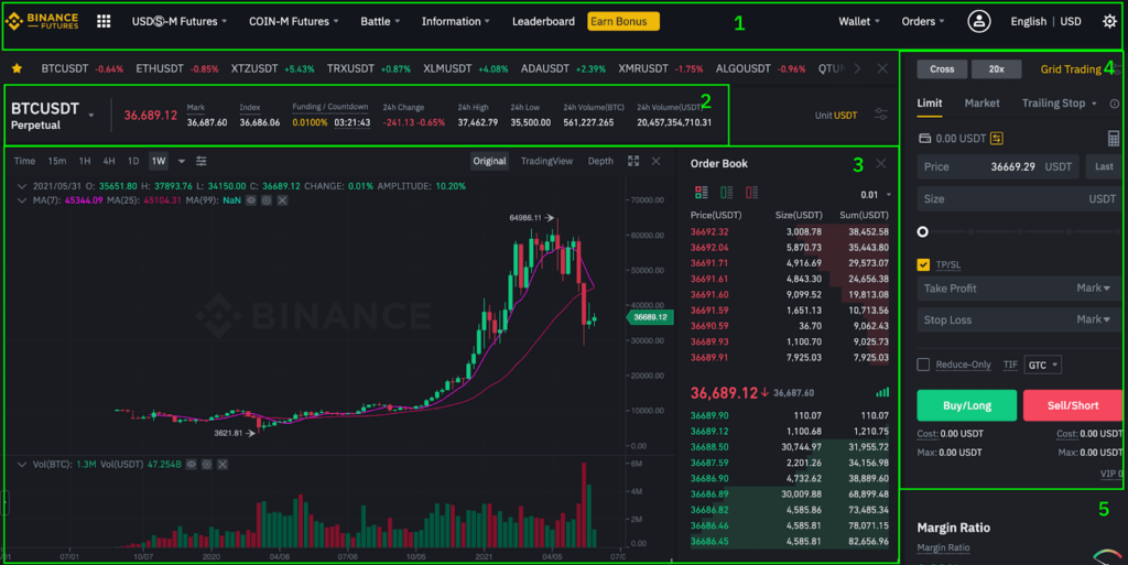 binance interface