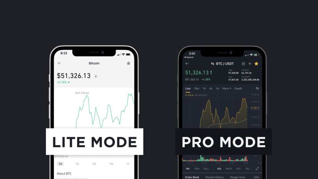 binance lite interface