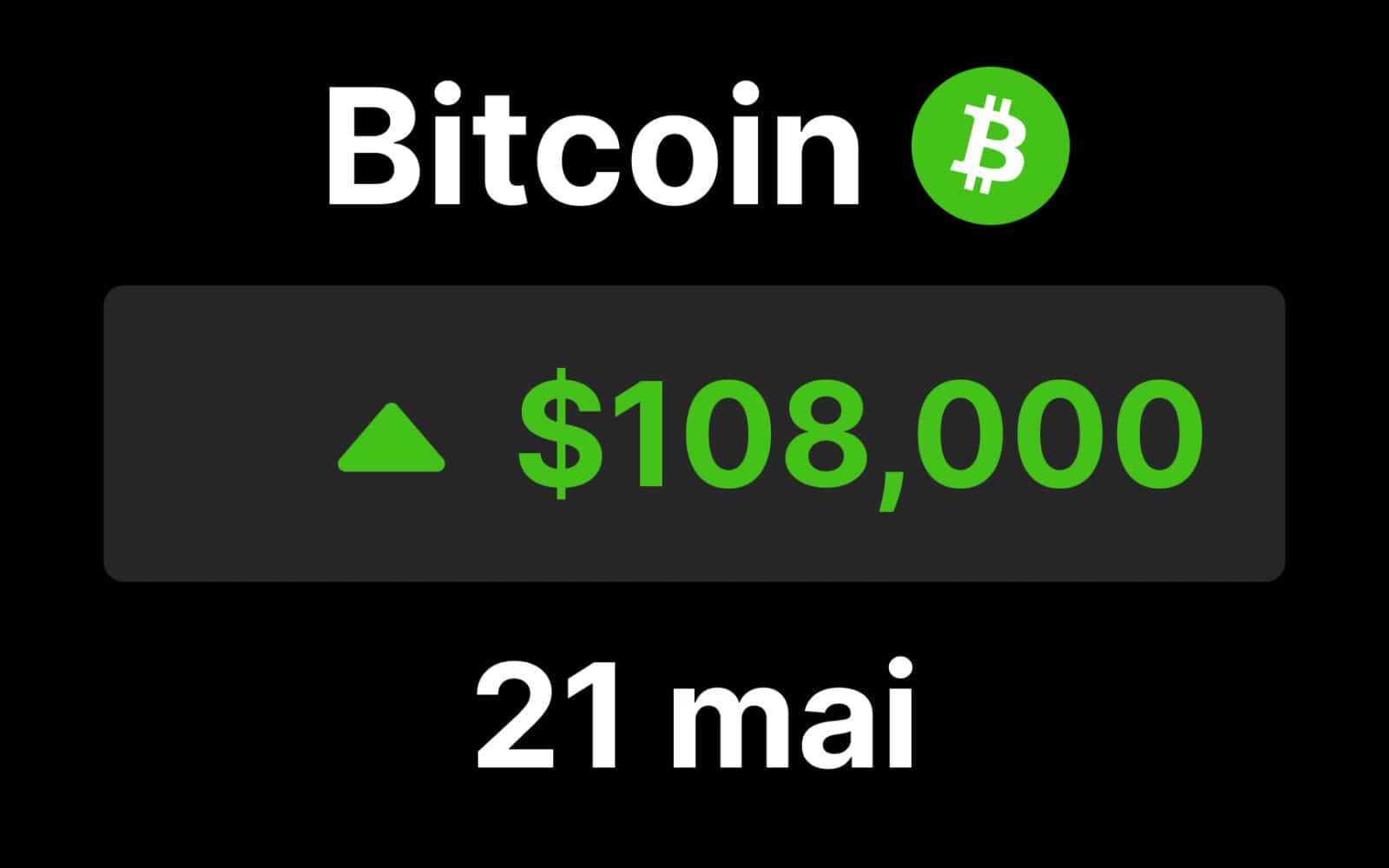 BTC Bitcoin cloture record