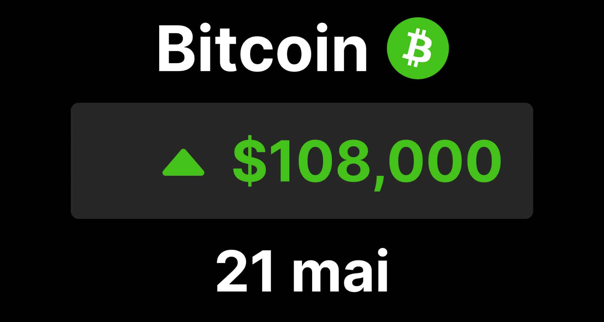 BTC Bitcoin cloture record
