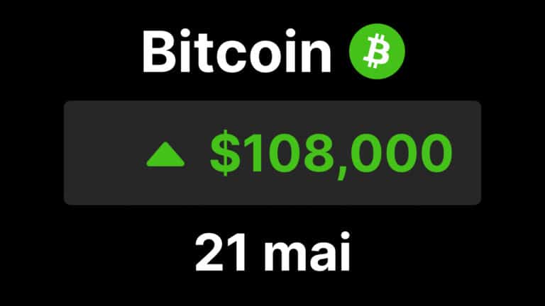 BTC Bitcoin cloture record