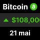 BTC Bitcoin cloture record