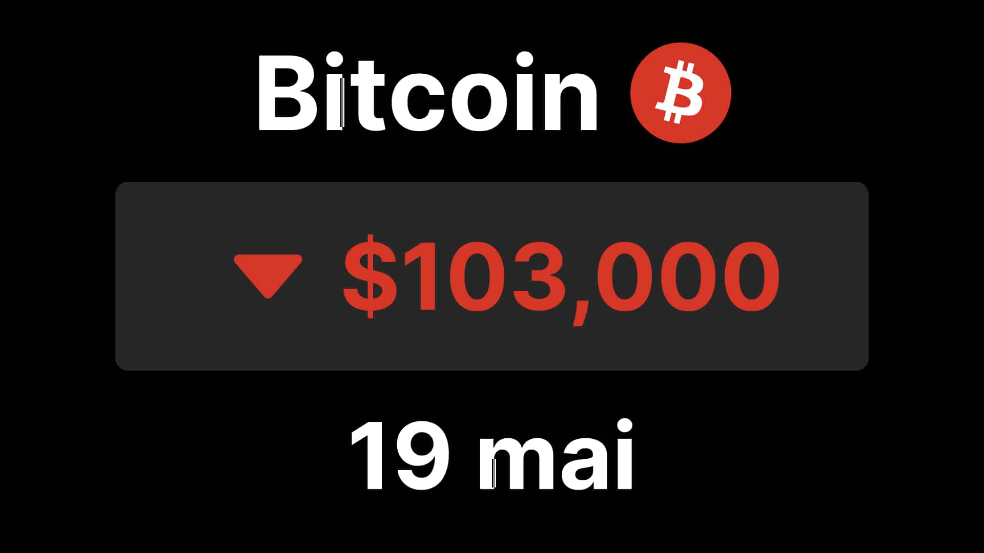 Bitcoin affole les compteurs : jusqu’à $106,000… avant de chuter à $103,000