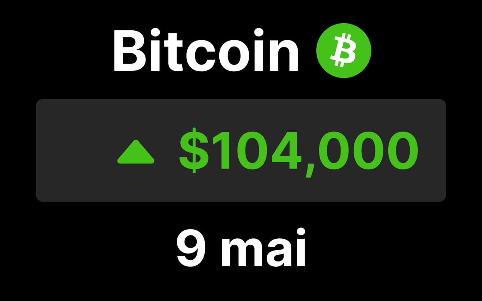 btc bitcoin 104 shorts liquidations