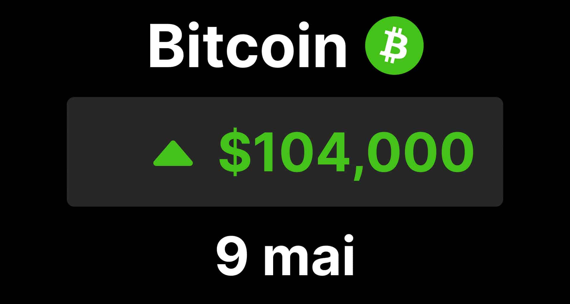 btc bitcoin 104 shorts liquidations