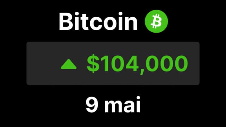 btc bitcoin 104 shorts liquidations