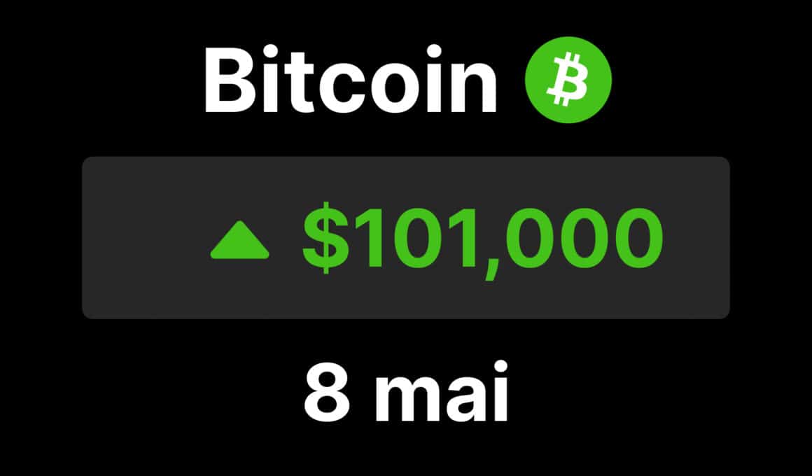btc bitcoin