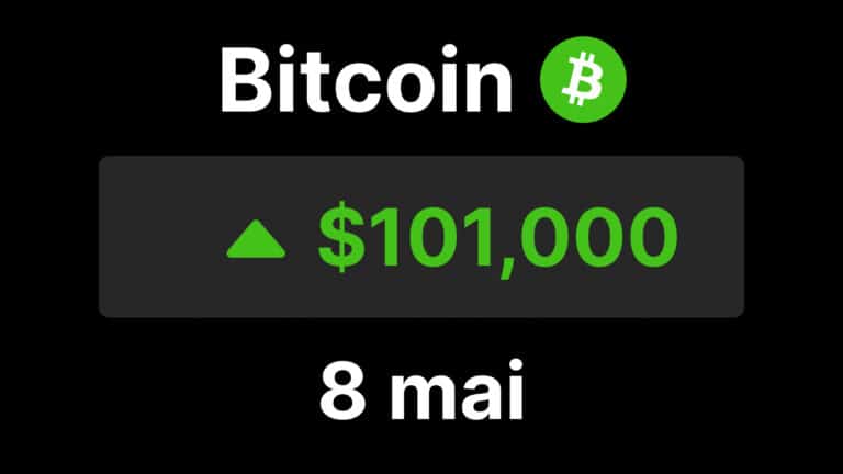 btc bitcoin