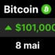 btc bitcoin