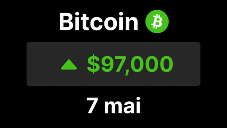 btc bitcoin chine usa 97