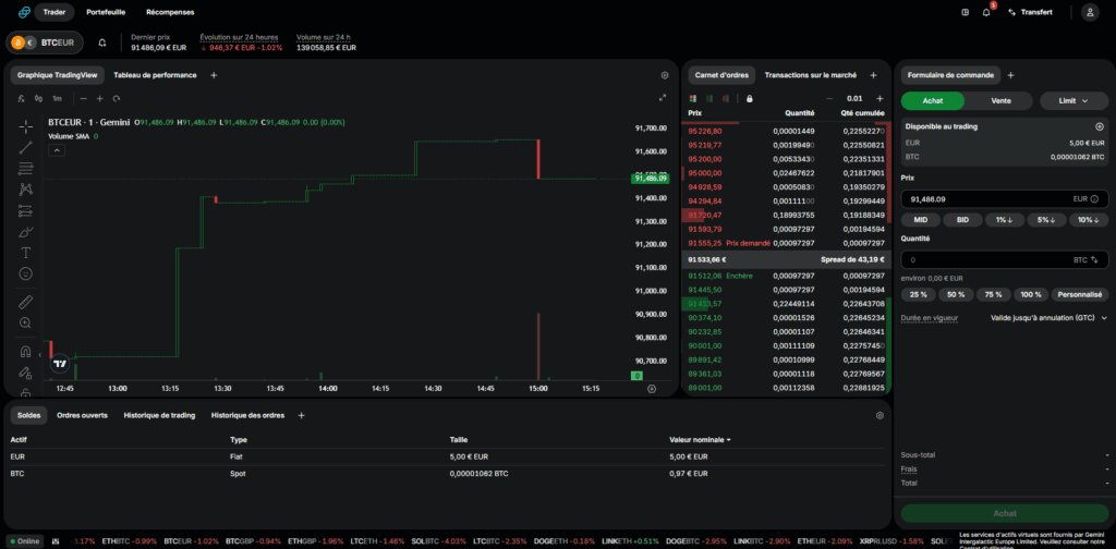 gemini activetrader crypto