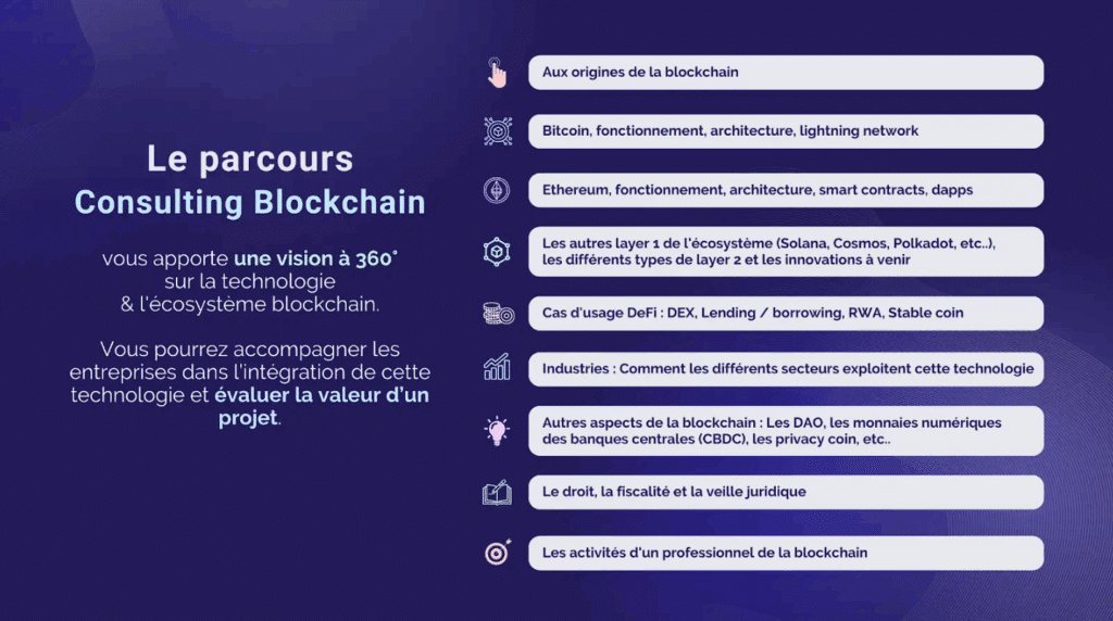 formation alyra crypto statistiques
