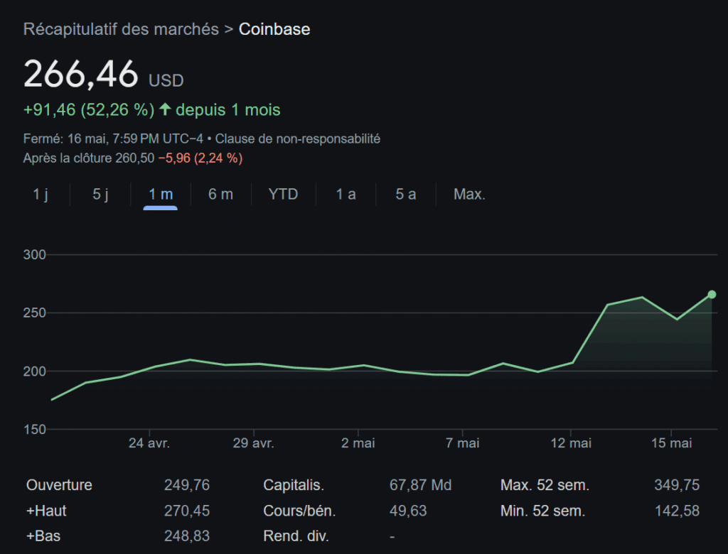 coinbase stock