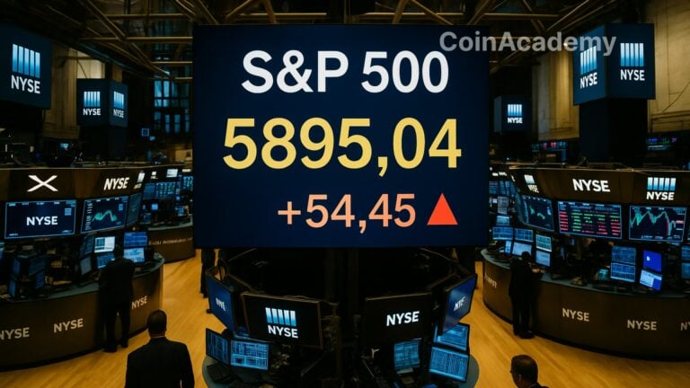 sp 500 2025