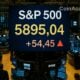 sp 500 2025