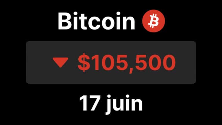 btc bitcoin etf 408 millions israel iran