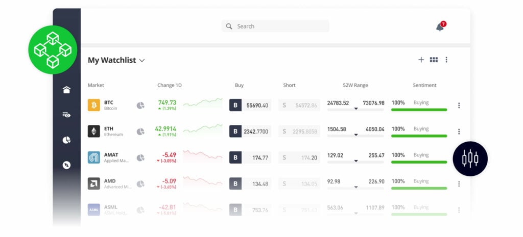 etoro crypto