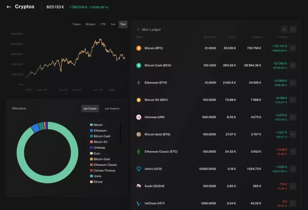 finary crypto
