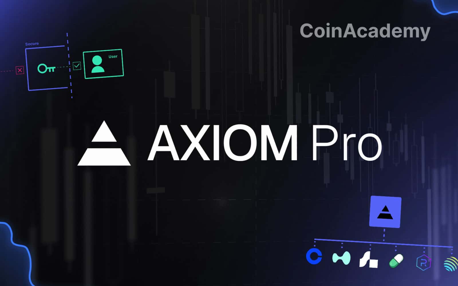Axiom-analyse