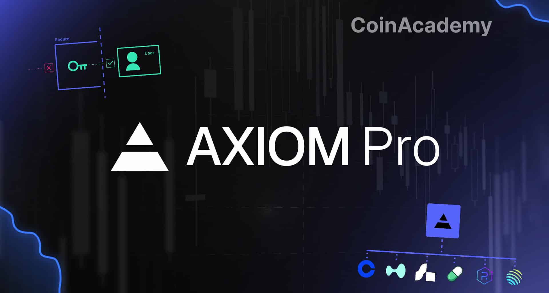 Axiom-analyse