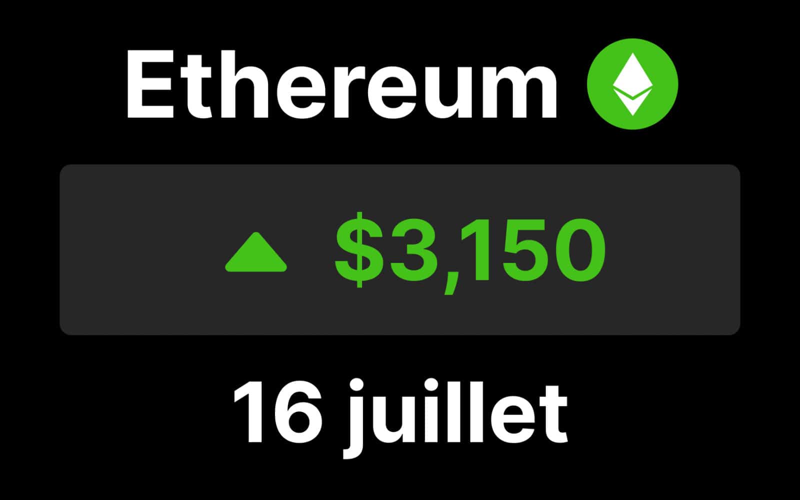 ETH ethereum bitcoin btc ratio