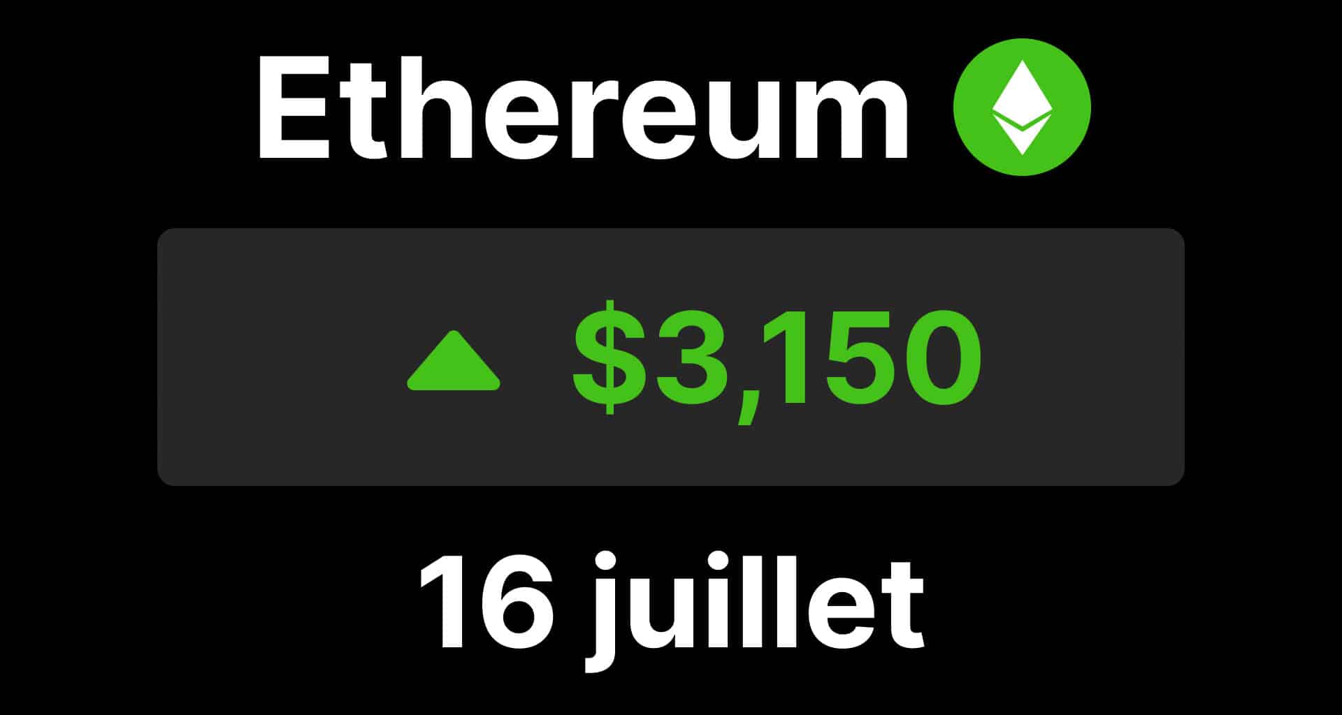 ETH ethereum bitcoin btc ratio