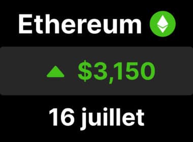 ETH ethereum bitcoin btc ratio