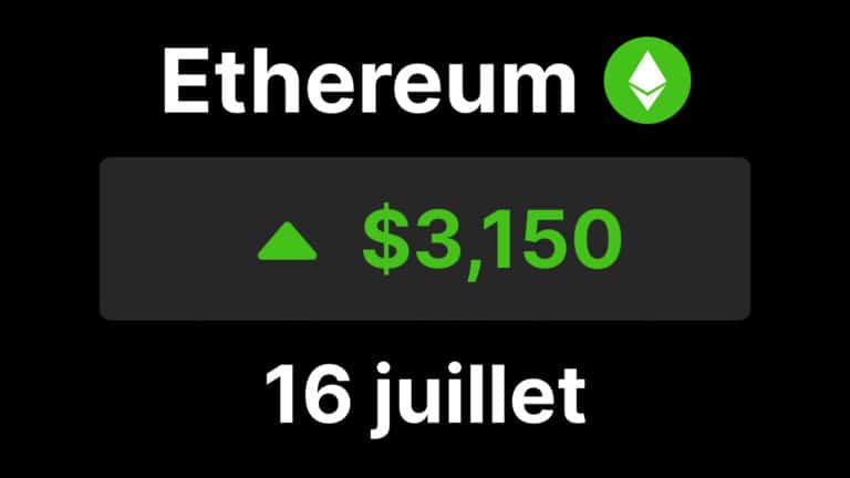 ETH ethereum bitcoin btc ratio