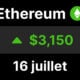 ETH ethereum bitcoin btc ratio