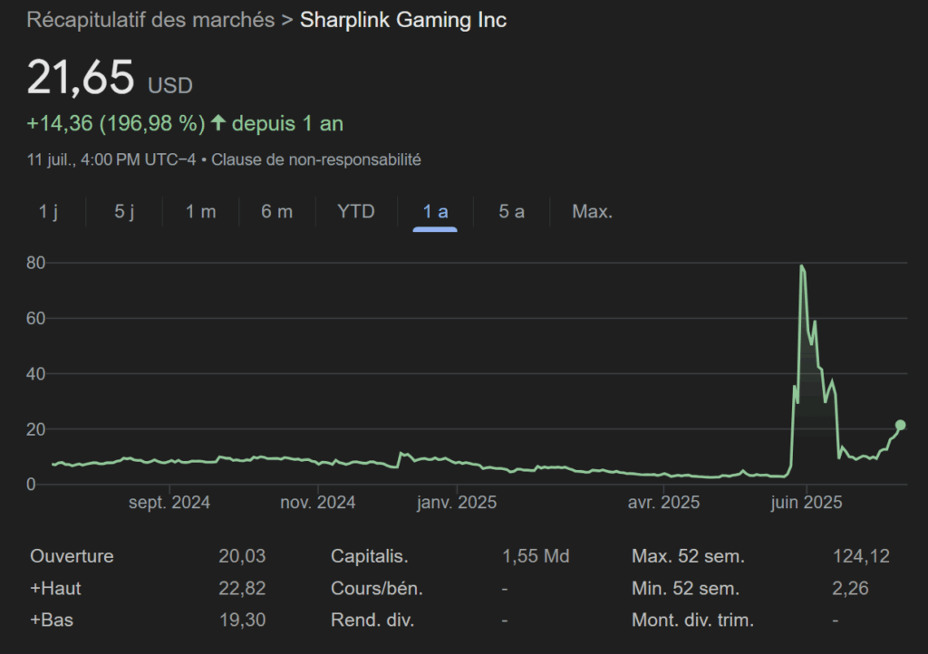 action sharpnlink gaming