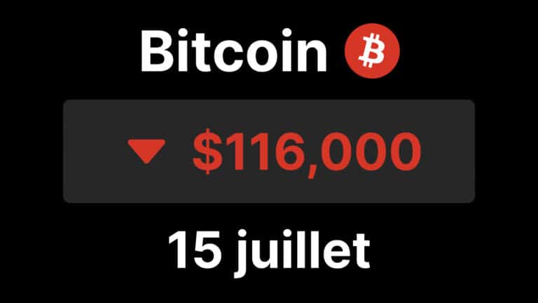 btc chute 116 000 bitcoin