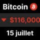 btc chute 116 000 bitcoin