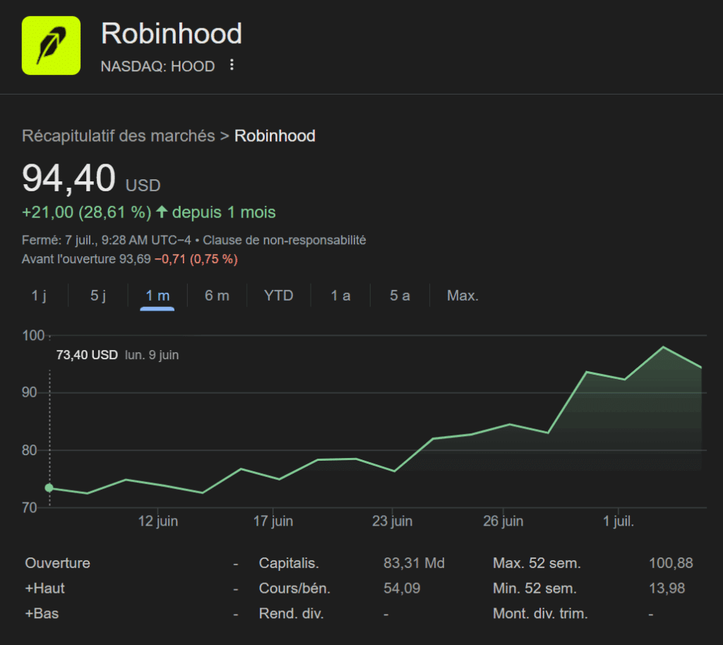 robinhood stock