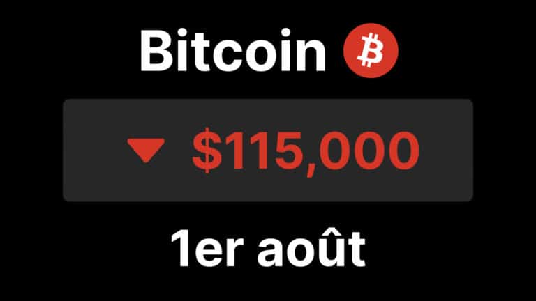 BTC bitcoin 115 chute