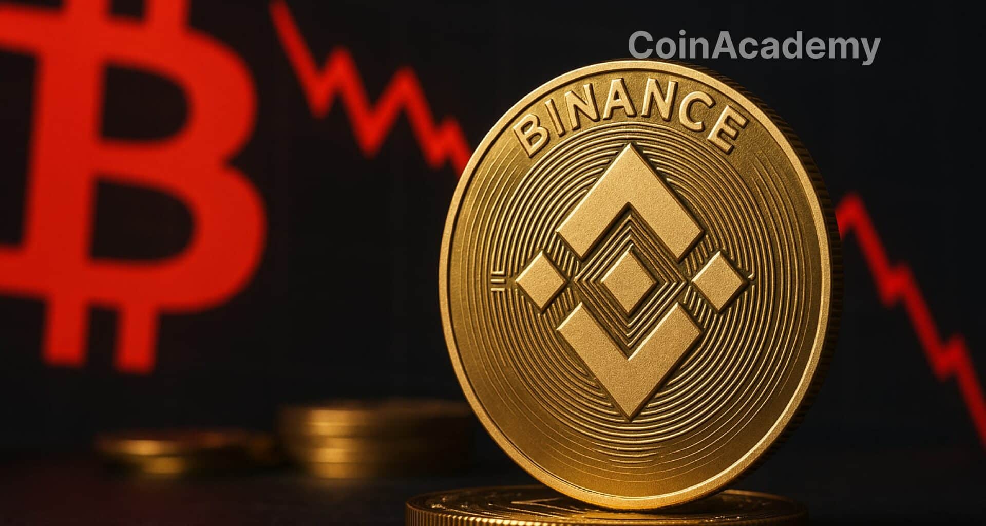 binance future panne um