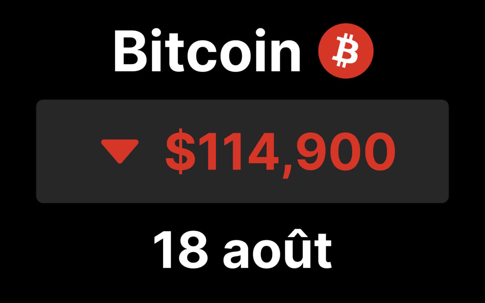 btc bitcoin 115 inflation macro