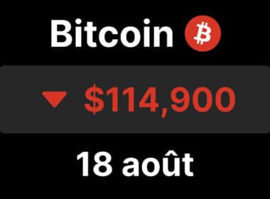 btc bitcoin 115 inflation macro