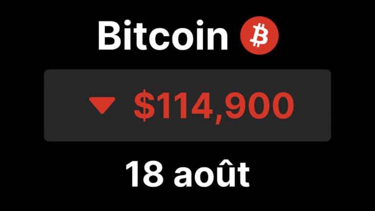 btc bitcoin 115 inflation macro