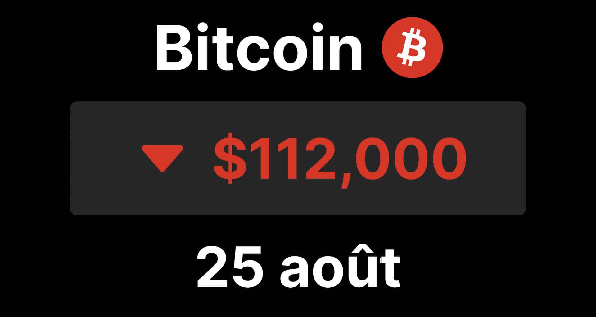 btc bitcoin chute fed 112